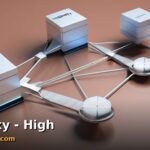 Featured: HAProxy - High Availability Load Balancer