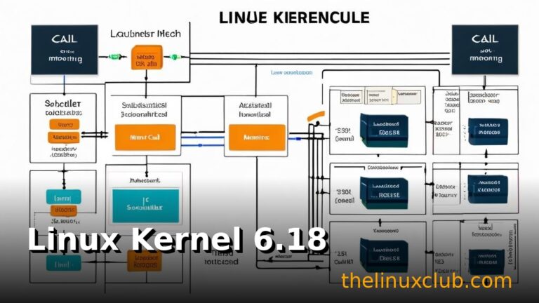 Linux Kernel 6.18 Becomes LTS: What This Means for Users and Developers