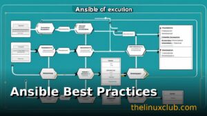 Ansible Best Practices 2025: Project Structure, Security, and Performance