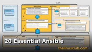 20 Essential Ansible Playbook Examples for Linux System Administration