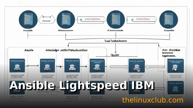 Ansible Lightspeed with IBM Watsonx: AI-Powered Automation in 2025