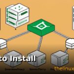 How to Install and Configure Nginx as a Reverse Proxy on Linux