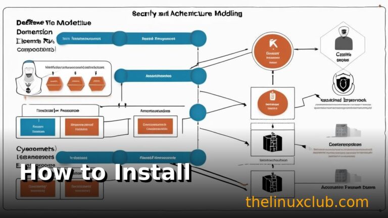 How to Install and Configure Fail2ban on Linux: Complete Security Guide