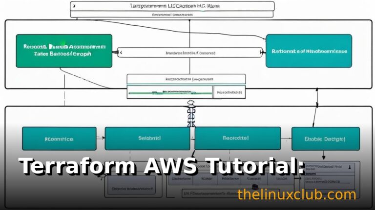 Terraform AWS Tutorial: Provision EC2, VPC, and S3 Infrastructure