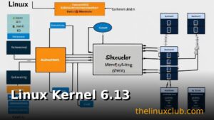 Linux Kernel 6.13 Released: New Features, Performance Improvements, and What to Expect in 6.18