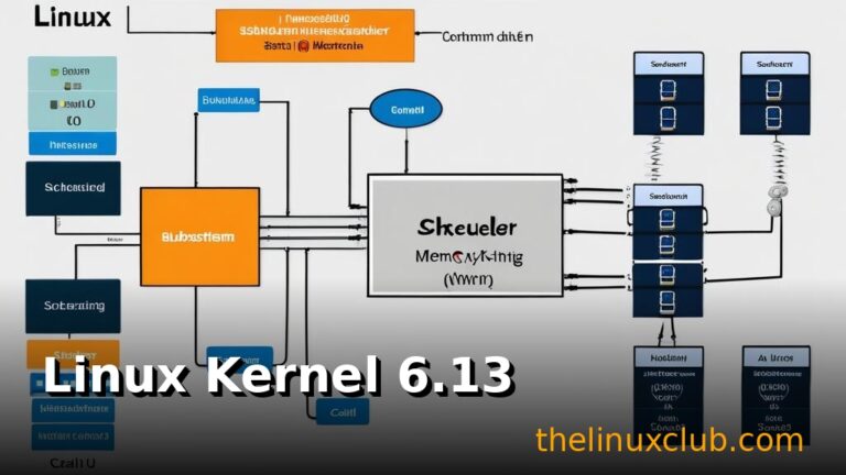 Linux Kernel 6.13 Released: New Features, Performance Improvements, and What to Expect in 6.18
