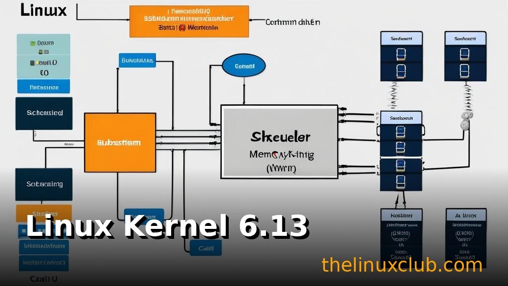 Linux Kernel 6.13 Released: New Features, Performance Improvements, and What to Expect in 6.18