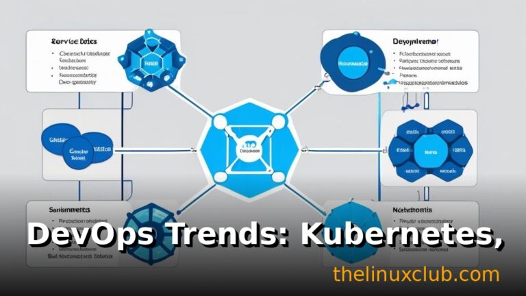 DevOps Trends: Kubernetes, AI-Powered Operations, and the Rise of Platform Engineering