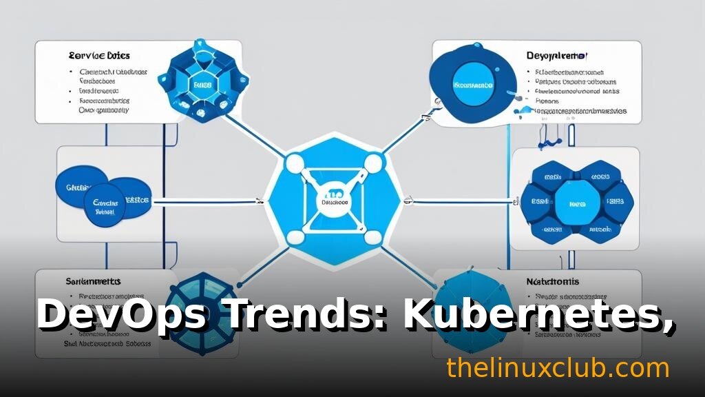 DevOps Trends: Kubernetes, AI-Powered Operations, and the Rise of Platform Engineering