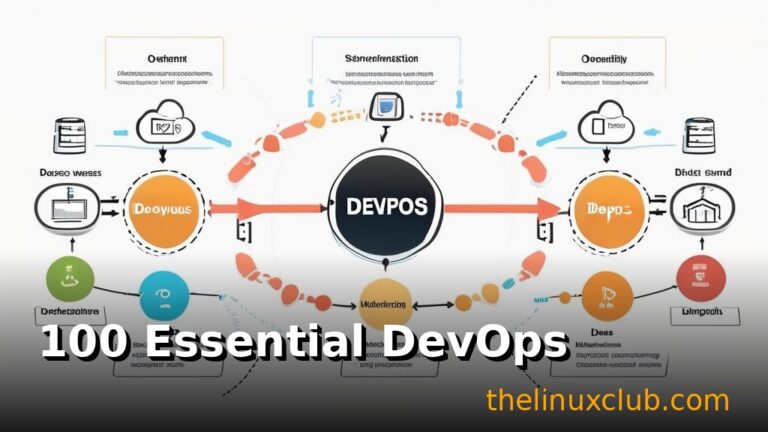 100 Essential DevOps and CI/CD Tools