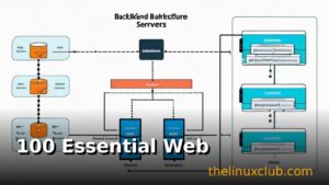 100 Essential Web Servers, Proxies, and Load Balancers