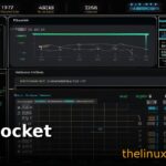 ss - Socket Statistics Tool