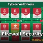 Linux Firewall Security
