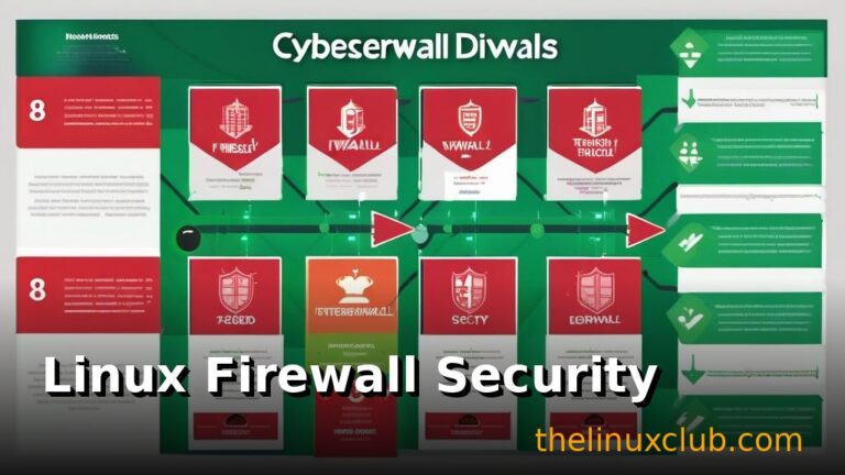 Linux Firewall Security