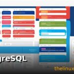 PostgreSQL Administration